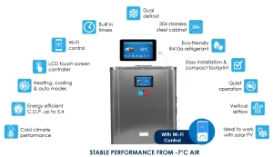 EVO FLO HEAT PUMP DHP-R Series
