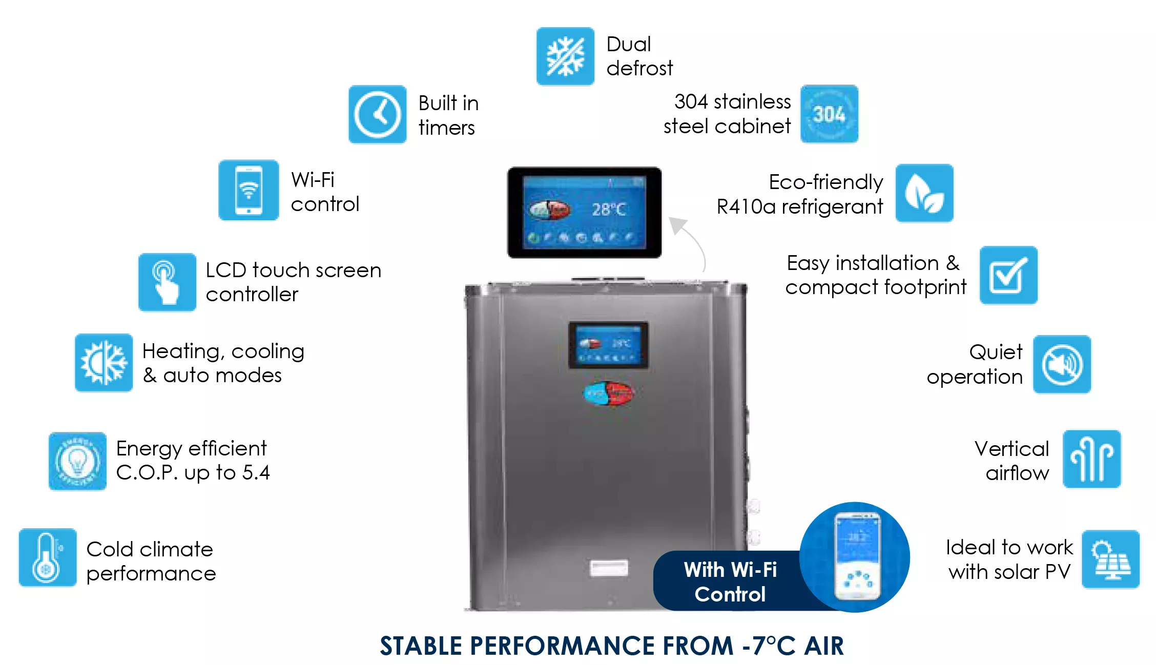 EVO FLO HEAT PUMP DHP-R Series